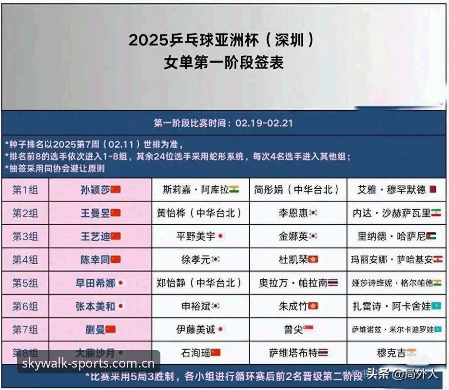 天行体育多语言支持 世界杯观赛受阻?天行体育平台解读签证政策与赛事影响完整指南