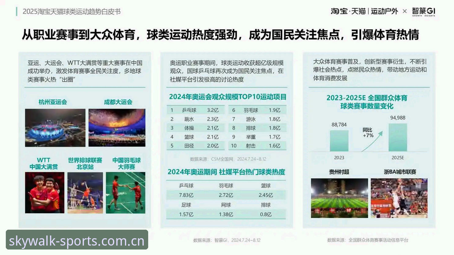 揭秘天行体育免费使用真相：深度对比与行业趋势分析
