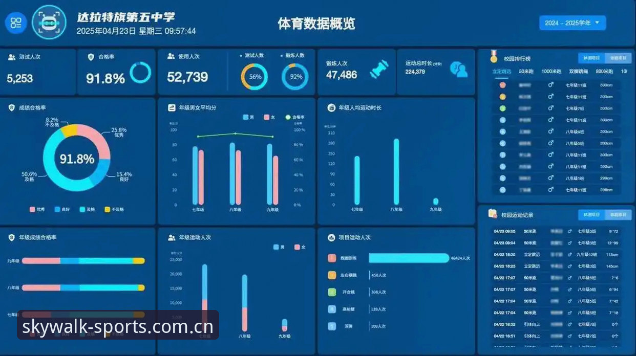 天行体育历史数据iOS版 天行体育历史数据iOS版深度分析:从技术视角全方位评测数据查询能力