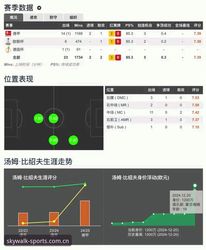 技术控实测分享：天行体育平台TXTY下载全流程与实时比分体验心得