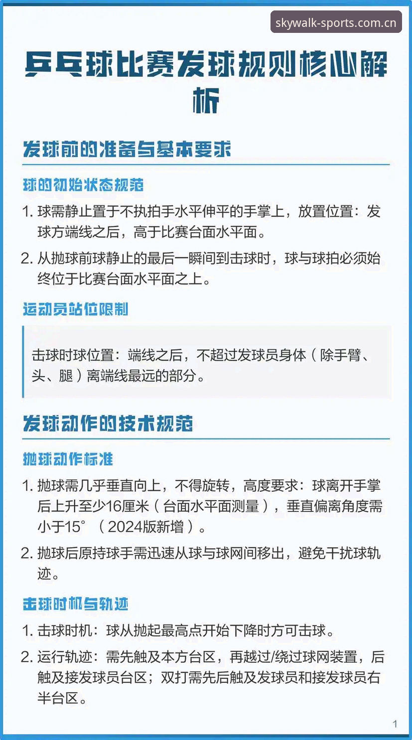 5个让你沉迷天行体育比分推送的核心功能与使用技巧